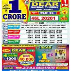 day lottery result today